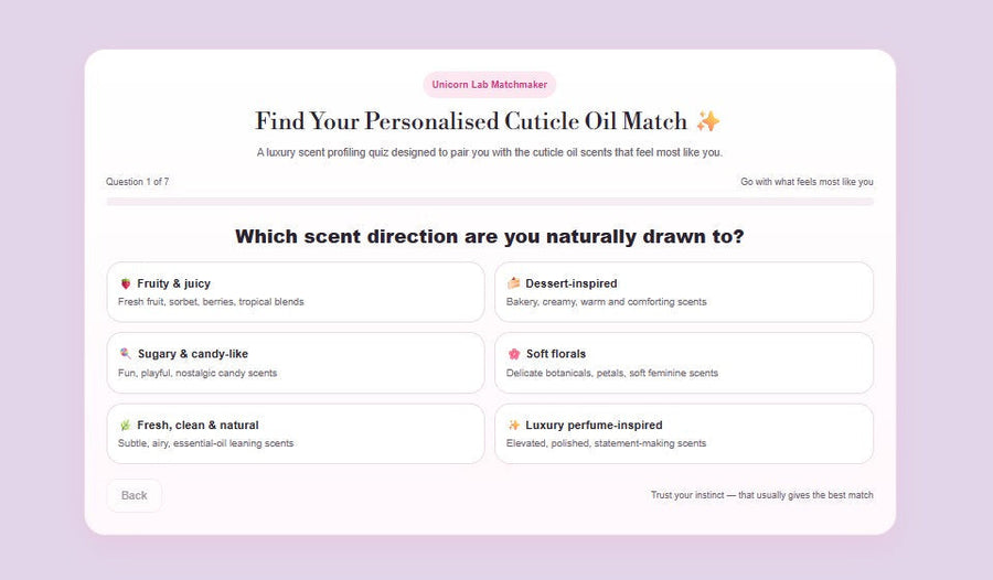 Australia’s Best Cuticle Oil Quiz: + Wholesale Calculator