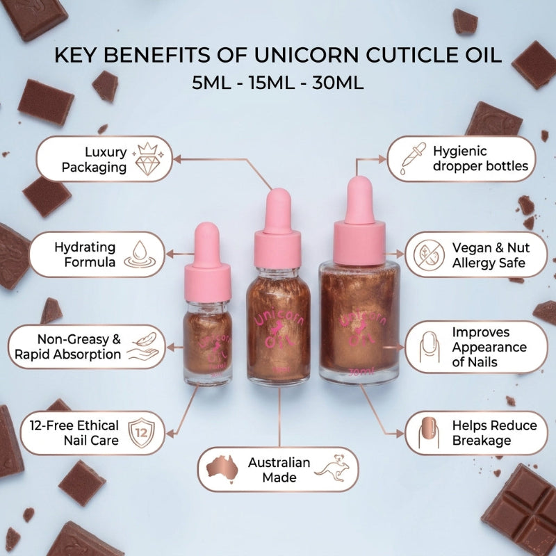 Affordable cuticle oil formats by Unicorn Lab