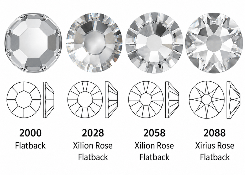 Four crystal stones with their respective shapes labeled below on a white background. Swarovski Size chart from Unicorn Lab