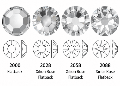 Four crystal stones with their respective shapes labeled below on a white background. Swarovski Size chart from Unicorn Lab