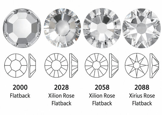Four crystal stones with their respective shapes labeled below on a white background. Swarovski Size chart from Unicorn Lab