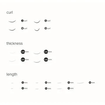 Jacky M - D Curl Synthetic Lashes .05 for Volume - Unicorn Lab