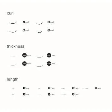 Jacky M - Lashes Smart C Curl MIX (LIMITED STOCK) .07 - Unicorn Lab